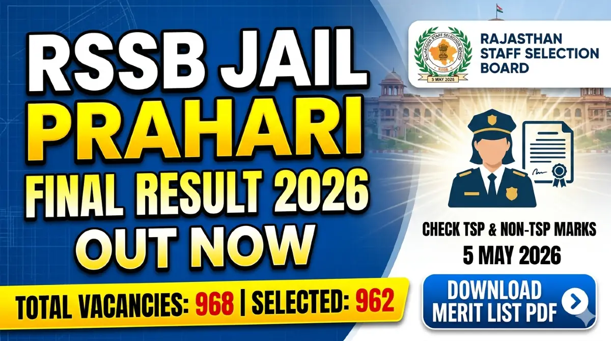 RSSB Jail Prahari Final Result 2026 (Direct Link): Download Merit PDF & Check Appointment Details